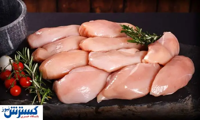 کالابرگ الکترونیکی به داد دهک‌های پایین رسید| ۵۰۰ هزار تومان برای ۱۱ قلم کالا