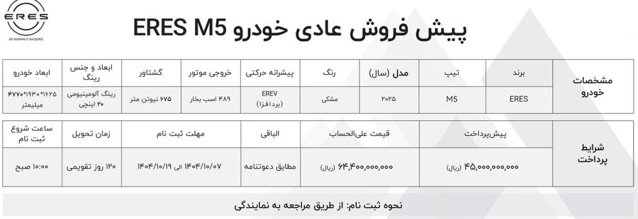 شرایط فروش: