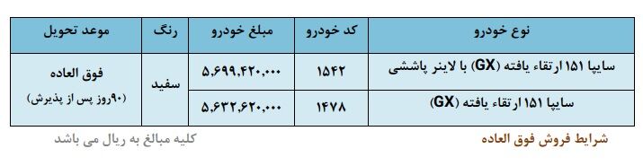 شرایط فروش: