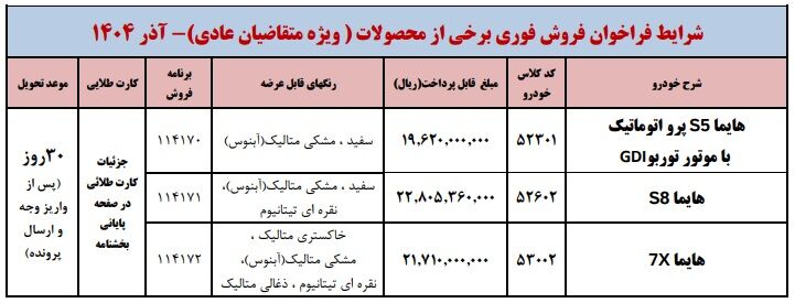 شرایط فروش