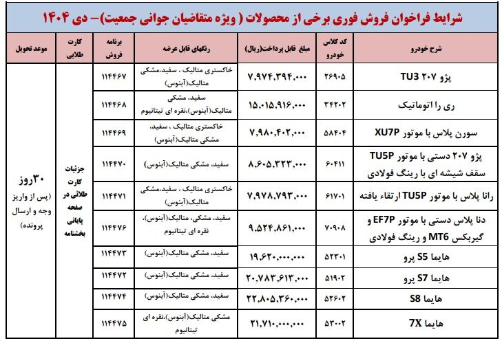 شرایط فروش: