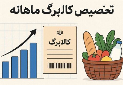 فعالسازی مرحله جدید کالابرگ 3 دهک از 22 آذر فعالسازی مرحله جدید کالابرگ 3 دهک از 22 آذر