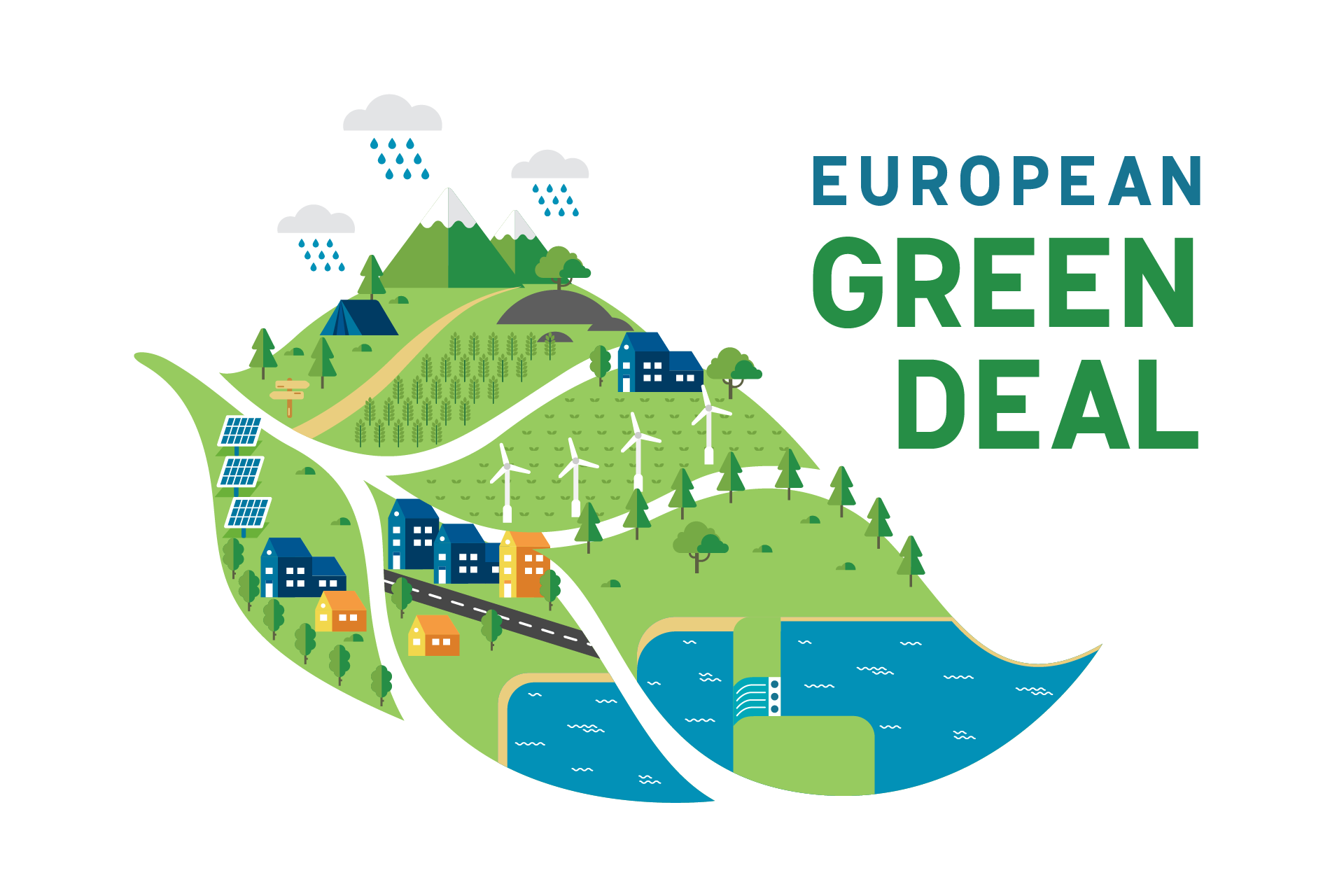 Green Deal or No Deal? The EU's Climate Crossroads - Aalborg Universitet