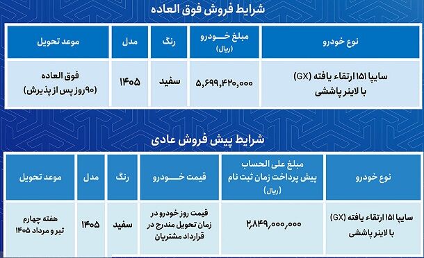 طرح پیش‌فروش 