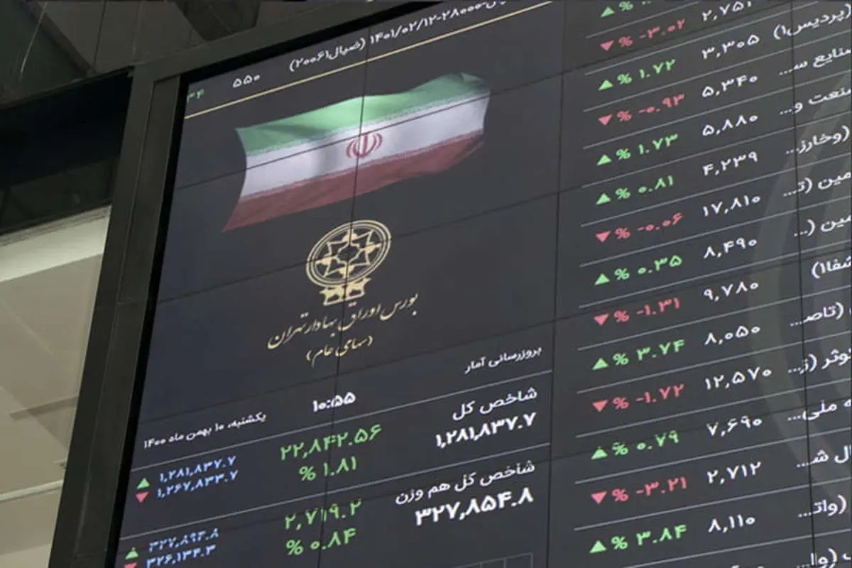 جهش قابل توجه بورس / بازار سرمایه سبز شد جهش قابل توجه بورس / بازار سرمایه سبز شد