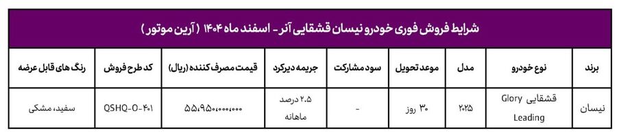 شرایط فروش: