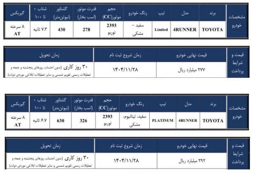 شرایط فروش