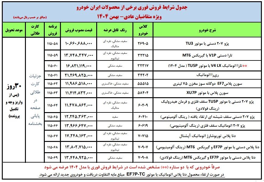شرایط فروش: