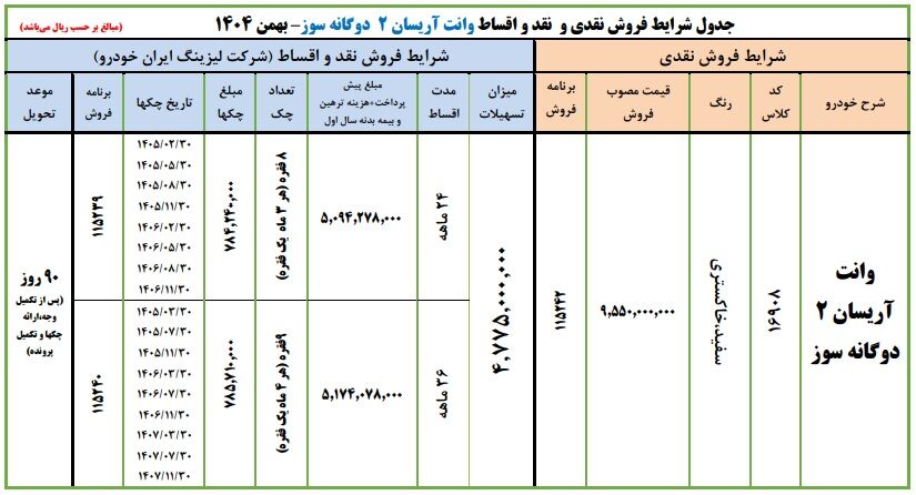 مرحله دوم فروش اقساطی وانت آریسان با قیمت جدید شرایط فروش