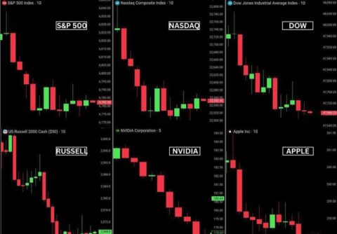 بورس آمریکا 1 تریلیون دلار ریخت