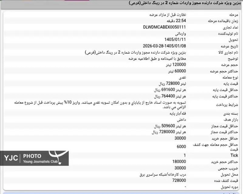فوری /  قیمت جدید بنزین سوپر اعلام شد