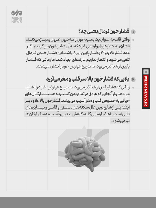 فشار خون بالا را باید جدی گرفت!