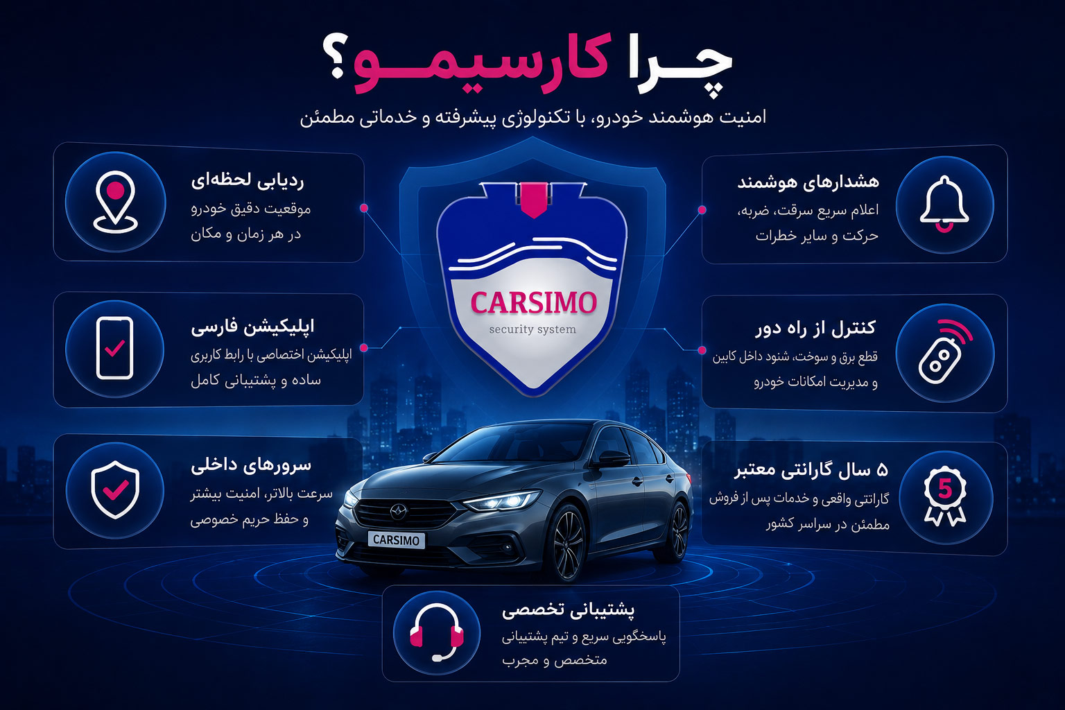 کارسیمو؛ تولیدکننده دزدگیر و جیپیاس هوشمند خودرو و موتورسیکلت چرا کارسیمو؟
