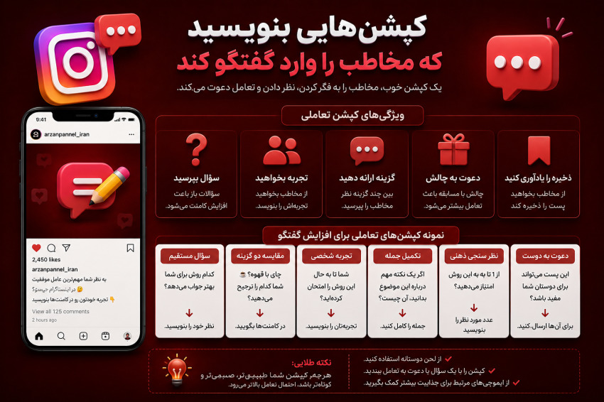 کپشن‌هایی بنویسید که مخاطب را وارد گفتگو کند