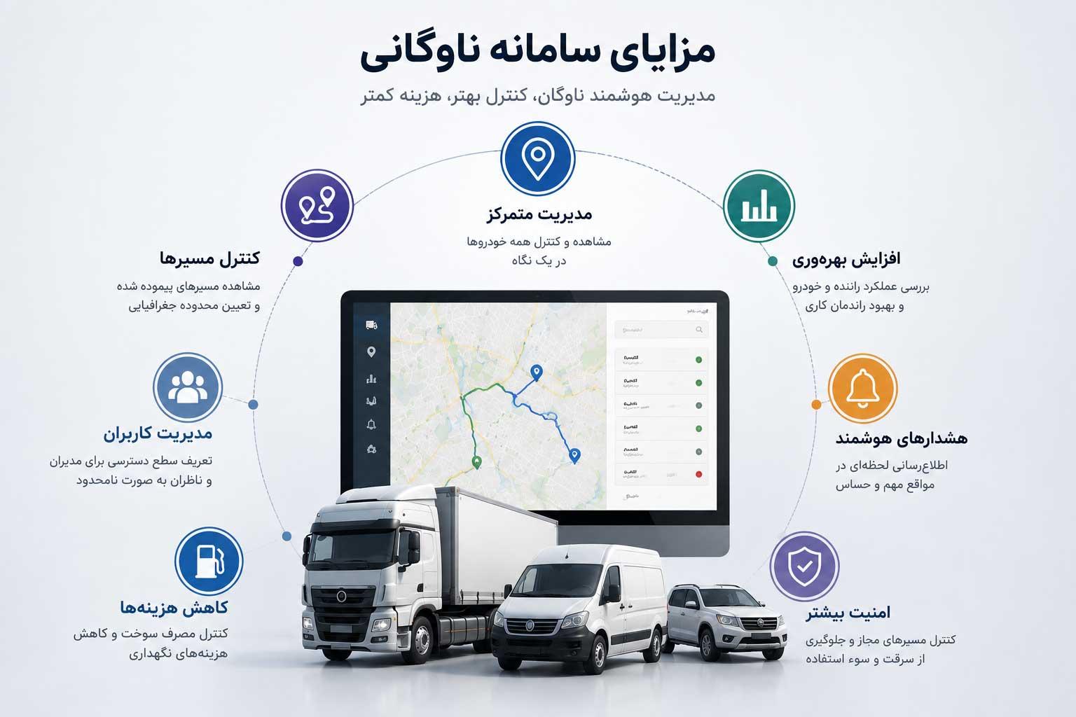 مزایای سامانه ناوگانی پیشرفته