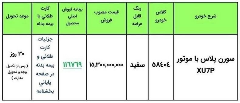 شرایط فروش: