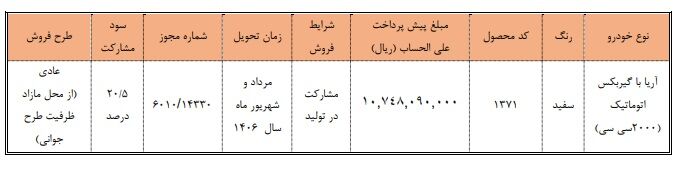 بخشنامه فروش سایپا آریا اتوماتیک اعلام شد (مرداد 1405) شرایط فروش