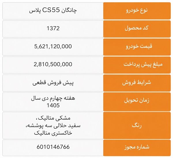 شرایط پیش‌فروش