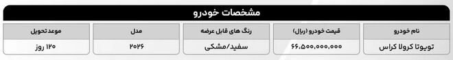 شرایط فروش تویوتا کرولاکراس 2026 با قیمت جدید شرایط فروش: