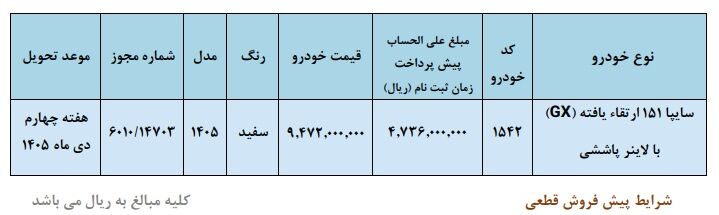 ثبت‌نام