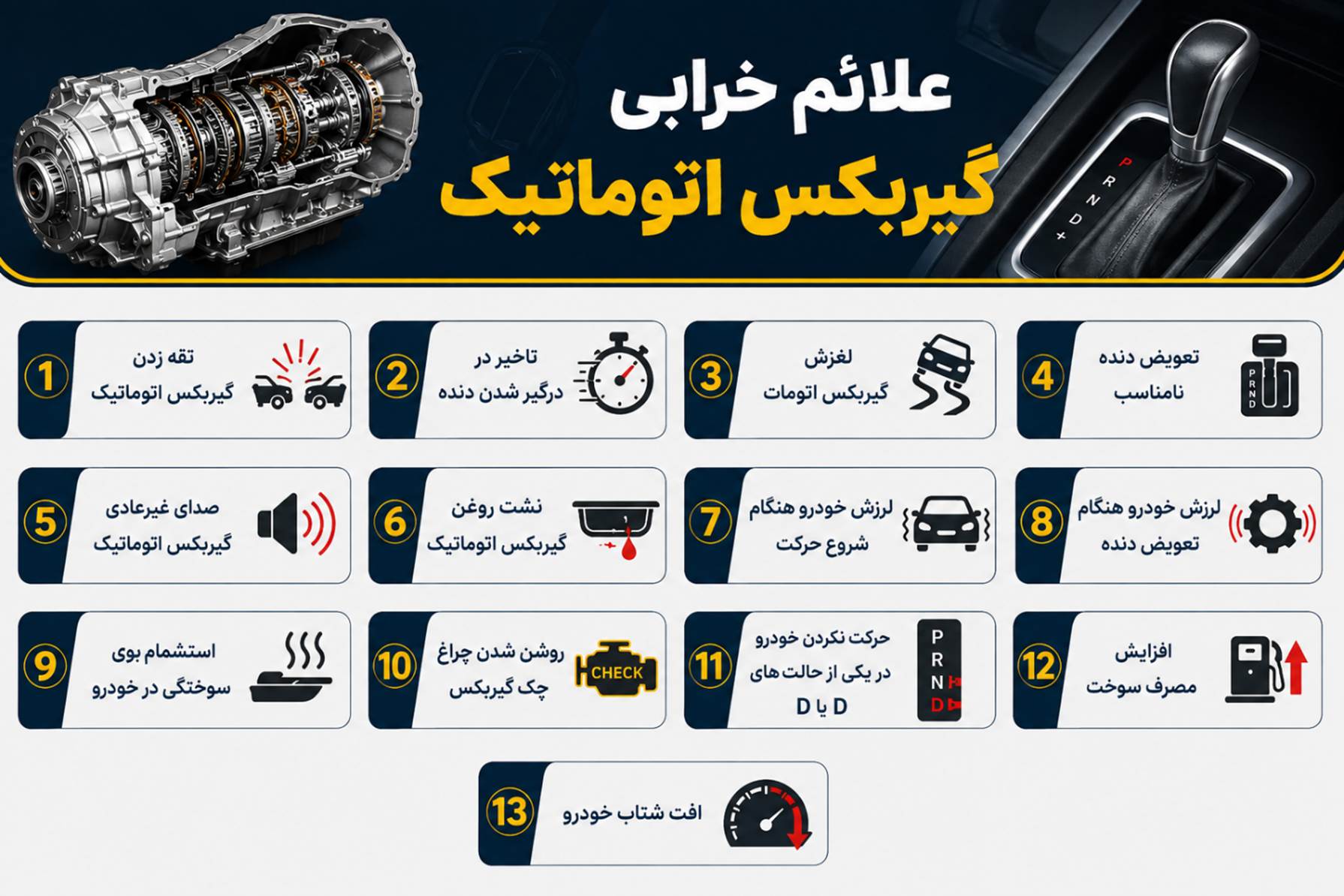 عیب یابی گیربکس اتوماتیک: رایگان؛ بدون پرداخت ریالی هزینه عیب یابی گیربکس اتوماتیک: رایگان؛ بدون پرداخت ریالی هزینه