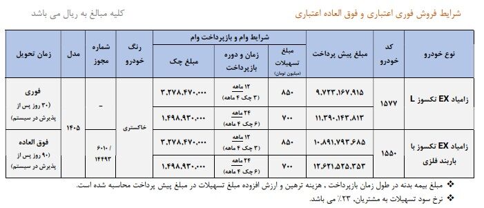 فروش اقساطی وانت نیسان با موعد تحویل فوری شرایط فروش: