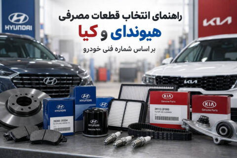 یدکیجات