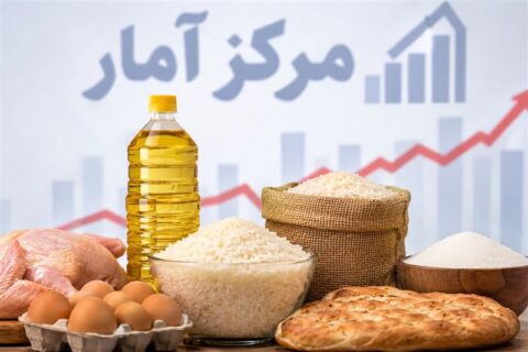 جزئیات تغییر قیمت خوراکیها در شهریور؛ مرغ 8.4 درصد ارزان شد+جدول جزئیات تغییر قیمت خوراکیها در شهریور؛ مرغ 8.4 درصد ارزان شد+جدول