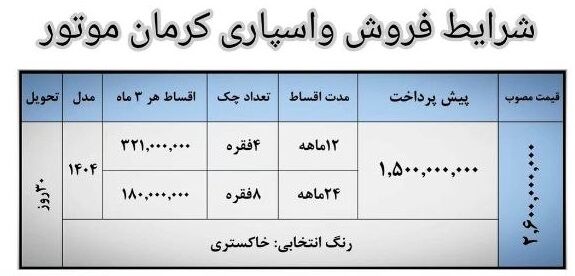 جزئیات فروش