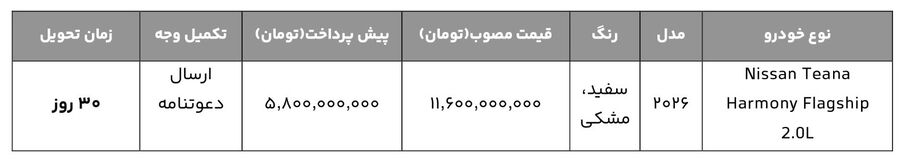 فروش فوری نیسان تیانا 2026 با تحویل 30 روز فروش فوری